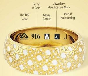 5 Simple Solutions To Spot Fake Gold - Adyama Gold Jewellery