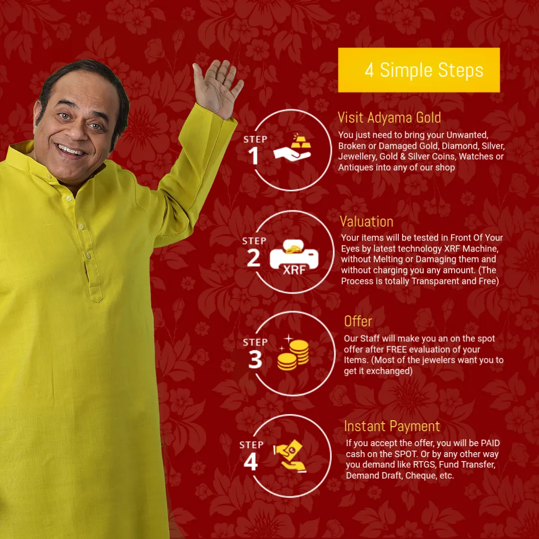 Gold evaluation process